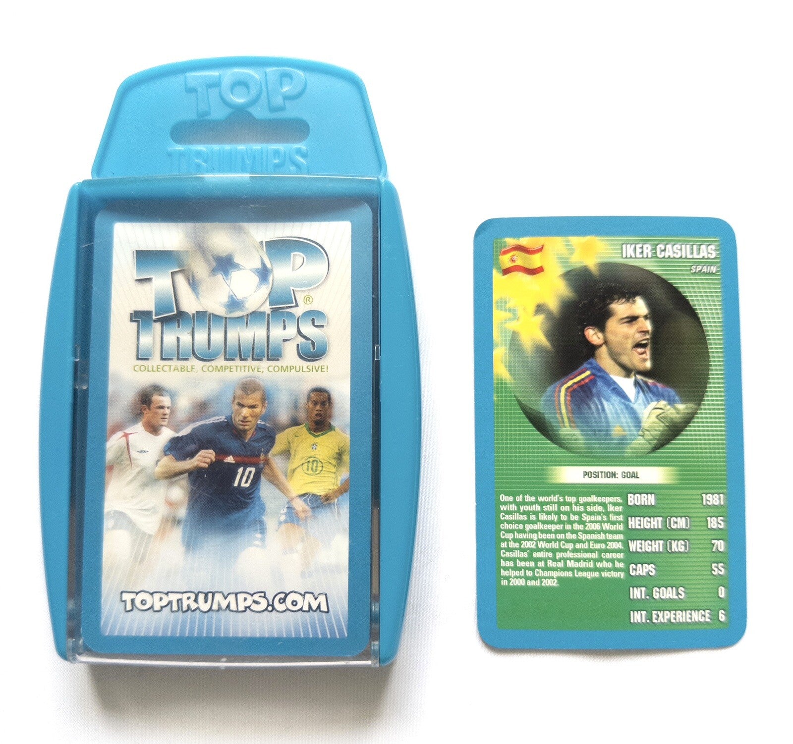 TOP TRUMPS Card Game Football *No Cover*