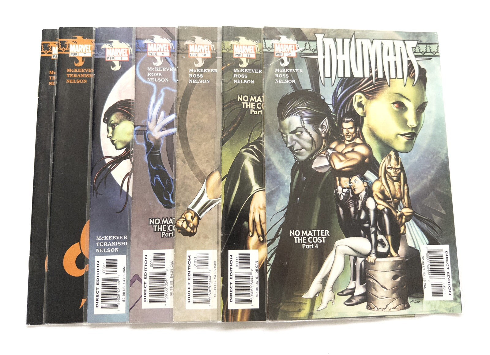 INHUMANS Marvel Comics